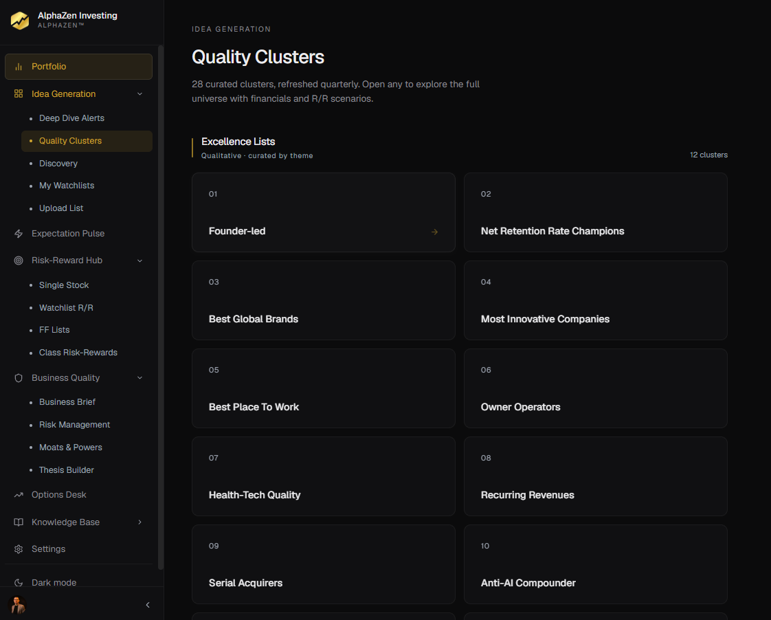 AlphaZen Quality Clusters