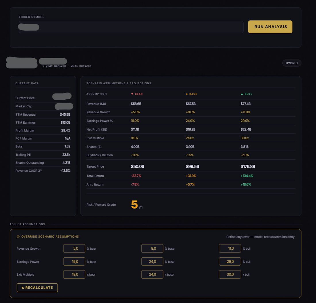 AlphaZen Risk-Reward Screener